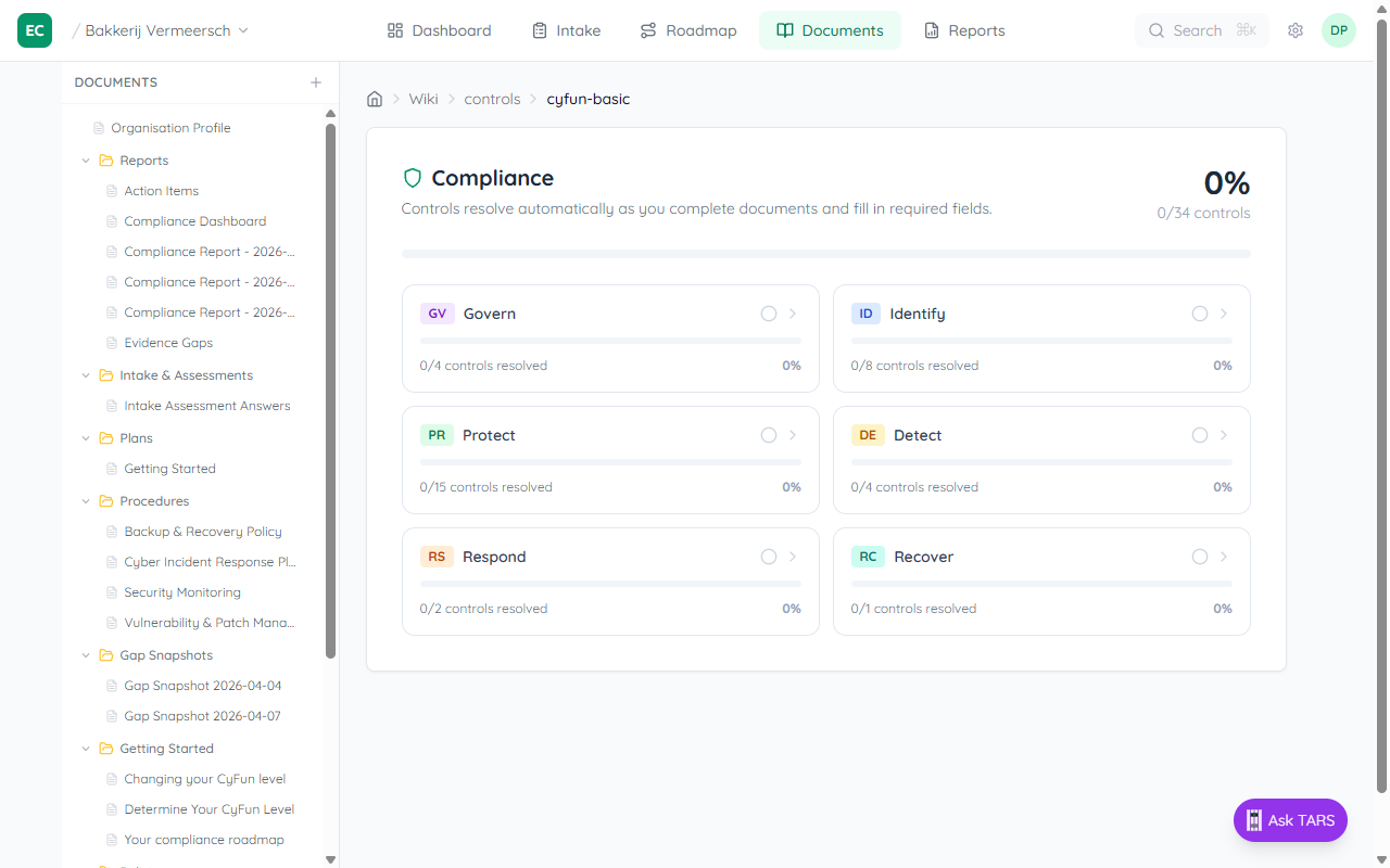 Controls page showing CyFun function groups GV, ID, PR, DE, RS, RC with resolved counts and percentages